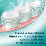 خمیر دندان Active Fresh آکوا فرش